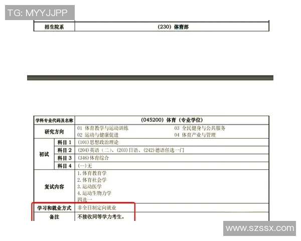 研究生考试是否包含体育课程的相关政策与实施情况分析